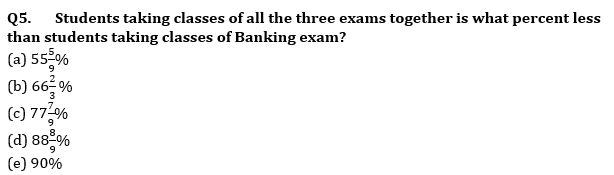 Quantitative Aptitude Quiz For RBI Grade B Phase 1 2023 -27th June – Home_5.1