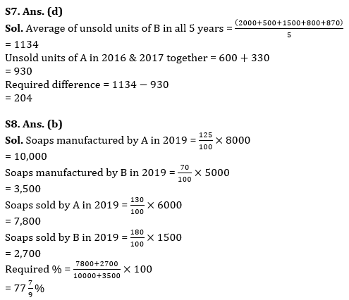 Quantitative Aptitude Quiz For RBI Grade B Phase 1 2023 -27th June – Home_12.1