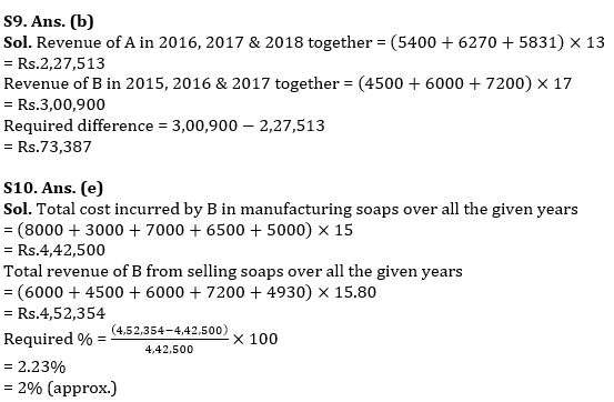 Quantitative Aptitude Quiz For RBI Grade B Phase 1 2023 -27th June – Home_13.1