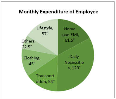 Quantitative Aptitude Quiz For Bank Foundation 2023 – 02nd July – Home_5.1