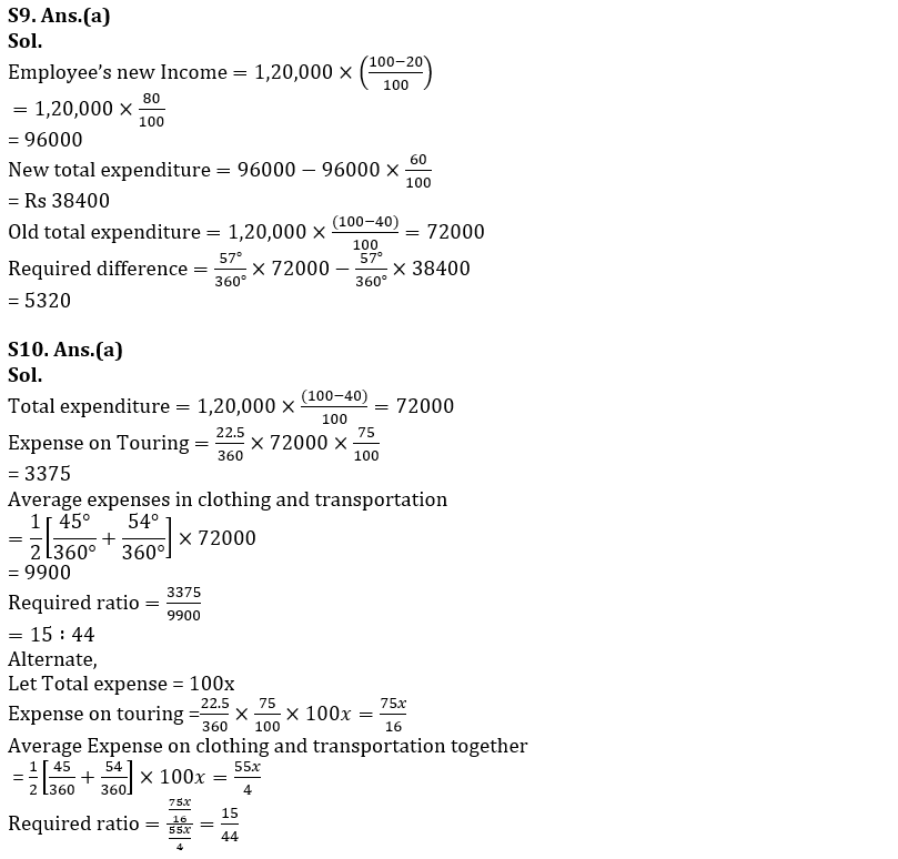 Quantitative Aptitude Quiz For Bank Foundation 2023 – 02nd July – Home_10.1