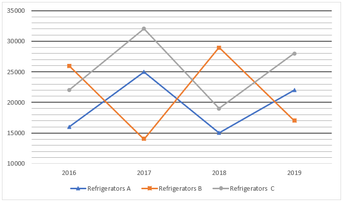 Quantitative Aptitude Quiz For IBPS Clerk Prelims 2023 – 02nd July – Home_3.1