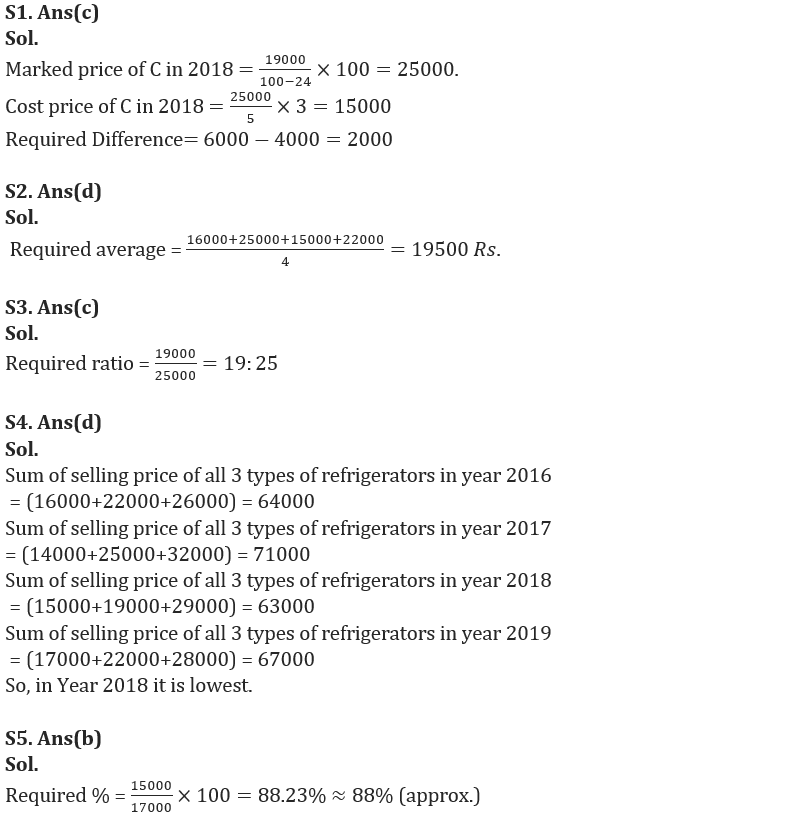 Quantitative Aptitude Quiz For IBPS Clerk Prelims 2023 – 02nd July – Home_4.1