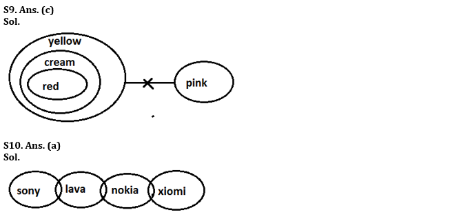 Reasoning Quiz For RBI Grade B Phase 1 2023 – 03rd July – Home_4.1