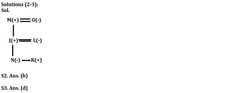 Reasoning Quiz For IBPS RRB PO/Clerk Prelims 2023 – 02nd July 2023 – Home_3.1