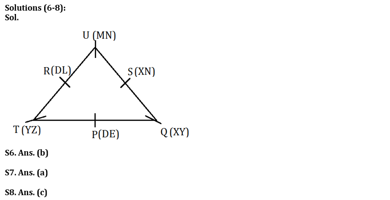 Reasoning Quiz For IBPS Clerk Prelims 2023 – 02nd July – Home_4.1