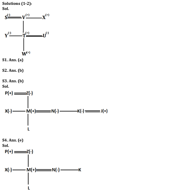 Reasoning Quiz For RBI Grade B Phase 1 2023 – 02nd July – Home_3.1