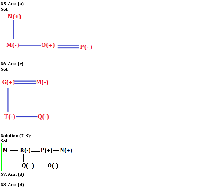 Reasoning Quiz For RBI Grade B Phase 1 2023 – 02nd July – Home_4.1