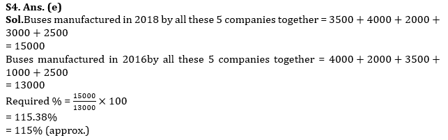 Quantitative Aptitude Quiz For Bank Foundation 2023 – 03rd July – Home_6.1