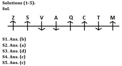 Reasoning Ability Quiz For Bank Foundation 2023 -10th July – Home_3.1
