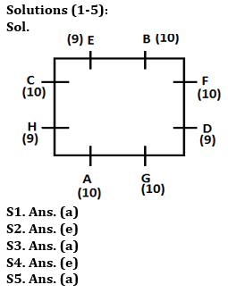 Reasoning Quiz For IBPS PO Prelims 2023 -15th July – Home_3.1