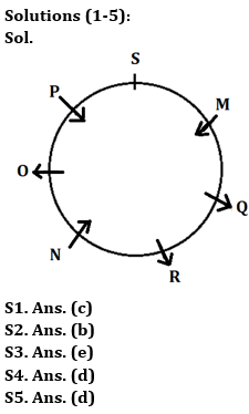 Reasoning Quiz For IBPS RRB PO/Clerk Prelims 2023 -17th July 2023 – Home_3.1