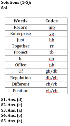 Reasoning Quiz For IBPS Clerk Prelims 2023 -17th July – Home_3.1