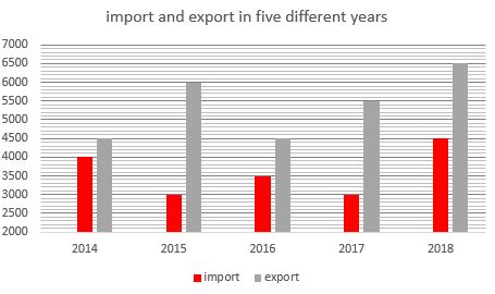 Quantitative Aptitude Quiz For IBPS Clerk Prelims 2023 -26th July – Home_4.1