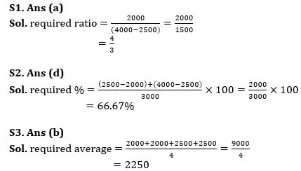 Quantitative Aptitude Quiz For IBPS Clerk Prelims 2023 -26th July – Home_5.1