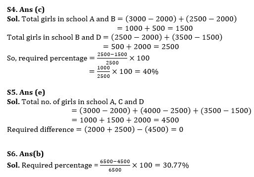 Quantitative Aptitude Quiz For IBPS Clerk Prelims 2023 -26th July – Home_6.1