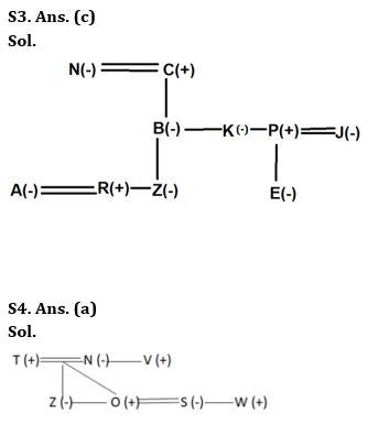 Reasoning Quiz For NIACL AO Prelims 2023-04th August – Home_4.1