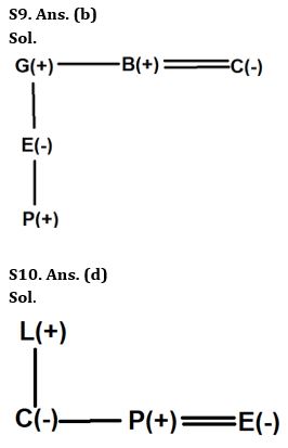 Reasoning Quiz For NIACL AO Prelims 2023-04th August – Home_7.1