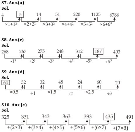 Quantitative Aptitude Quiz For NIACL AO Prelims 2023 -04th August – Home_6.1