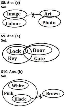 Reasoning Ability Quiz For Bank Foundation 2023 -04th August – Home_4.1