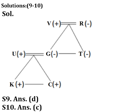 Reasoning Ability Quiz For Bank Foundation 2023 -21st August – Home_5.1