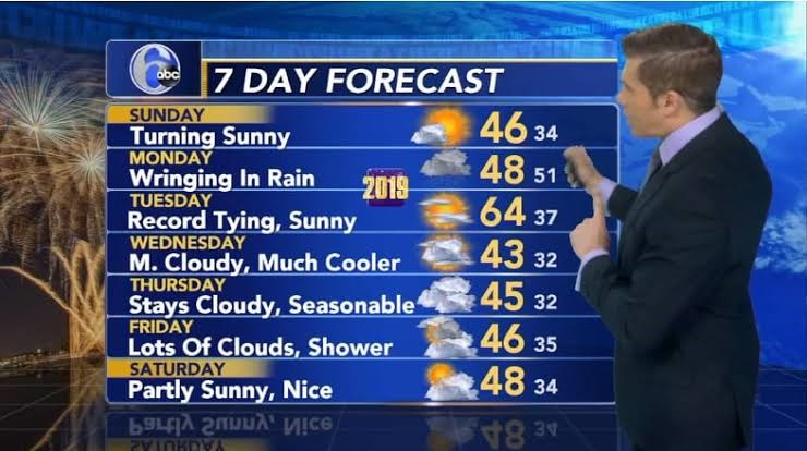 Daily Vocabulary Words 20 and 21 August 2023: Improve Your Vocabulary with Antonyms & Synonyms – Home_8.1