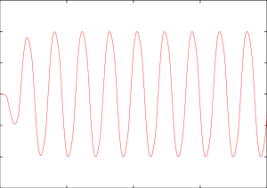 Daily Vocabulary Words 23 August 2023: Improve Your Vocabulary with Antonyms & Synonyms – Home_5.1