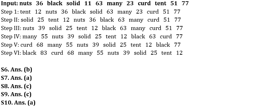 Reasoning Quiz For NIACL AO Prelims 2023-22nd August – Home_4.1