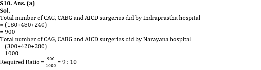 Quantitative Aptitude Quiz For NIACL AO Prelims 2023 -25th August – Home_9.1