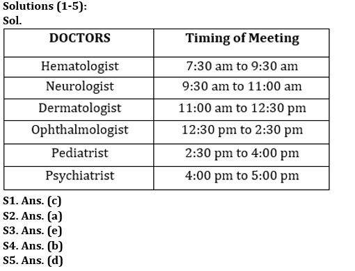 Reasoning Quiz For Bank Mains Exam 2023-24th October – Home_3.1