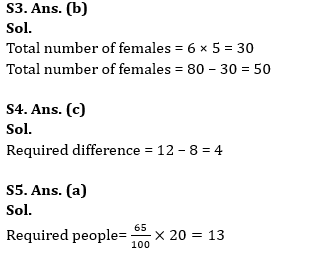 Quantitative Aptitude Quiz For Bank Foundation 2023-13th November – Home_5.1