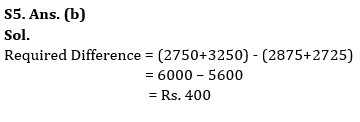 Quantitative Aptitude Quiz For Bank Foundation 2023-17th November – Home_6.1