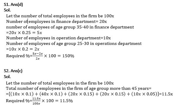 Quantitative Aptitude Quiz For Bank Mains Exam 2023-22nd November – Home_5.1