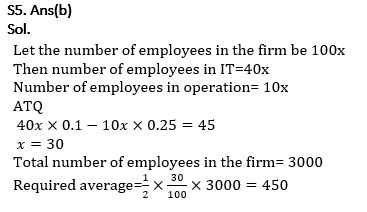 Quantitative Aptitude Quiz For Bank Mains Exam 2023-22nd November – Home_7.1