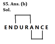 Reasoning Quiz For Bank Foundation 2023 -22nd November – Home_4.1