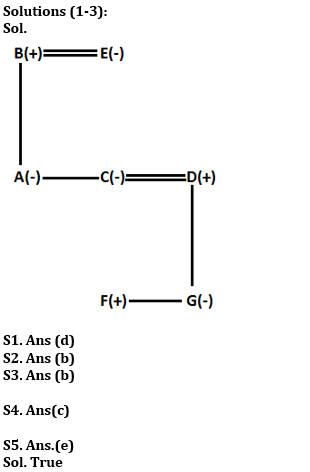Reasoning Quiz For Bank Foundation 2023 -09th December – Home_3.1