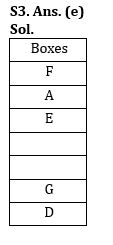 Reasoning Quiz For Bank Mains Exam 2023-13th December – Home_3.1