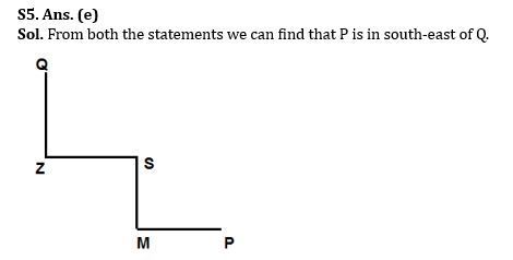 Reasoning Quiz For Bank Mains Exam 2023-13th December – Home_4.1