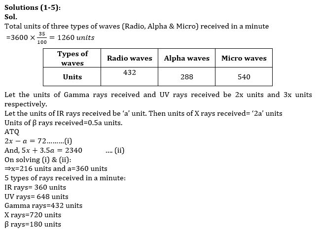Quantitative Aptitude Quiz For Bank Mains Exam 2023-13th December – Home_6.1
