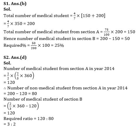 Quantitative Aptitude Quiz For Bank Mains Exam 2023-19th December – Home_4.1
