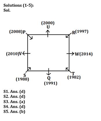 Reasoning Quiz For Bank Mains Exam 2023-30th December – Home_3.1