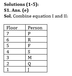 Reasoning Quiz For Bank Mains Exam 2024-01st January – Home_3.1