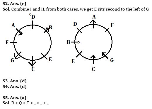 Reasoning Quiz For Bank Mains Exam 2024-01st January – Home_4.1