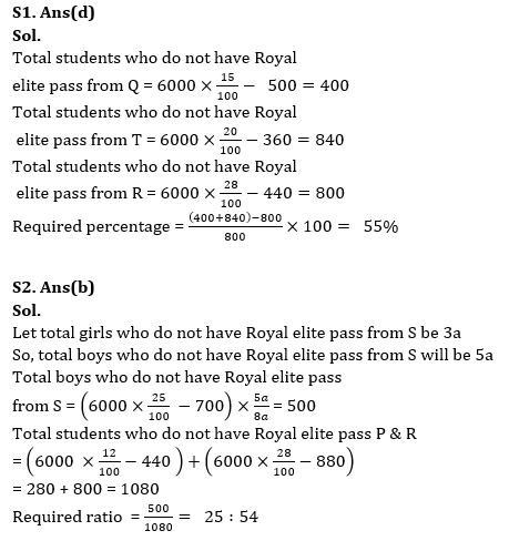 Quantitative Aptitude Quiz For Bank Mains Exam 2023-03rd January – Home_6.1