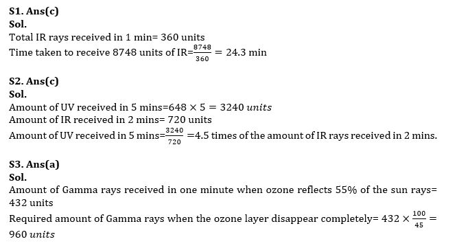 Quantitative Aptitude Quiz For Bank Mains Exam 2024-13th January – Home_7.1