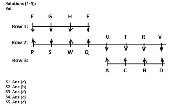 Reasoning Quiz For Bank Mains Exam 2024-14th January – Home_3.1