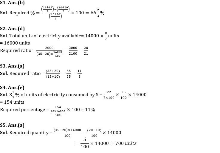 Quantitative Aptitude Quiz For Bank Foundation 2024-13th January – Home_5.1