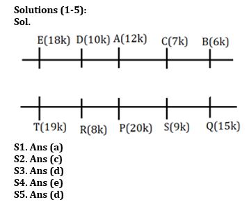 Reasoning Quiz For Bank Mains Exam 2024-16th January – Home_3.1