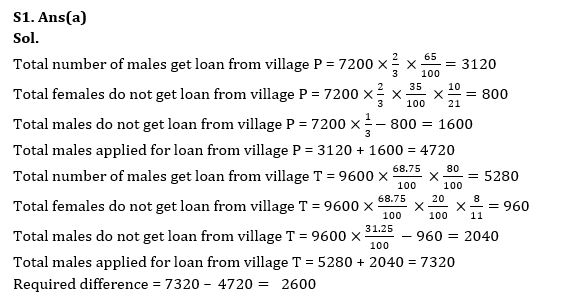 Quantitative Aptitude Quiz For Bank Mains Exam 2024-27th January – Home_5.1