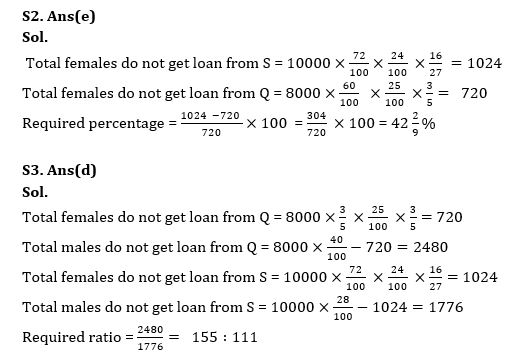 Quantitative Aptitude Quiz For Bank Mains Exam 2024-27th January – Home_6.1